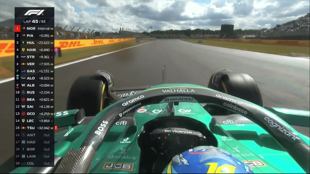 包含雷诺车队轻取索伯车队,维斯塔潘状态火热的词条 包含雷诺车队轻取索伯车队,维斯塔潘状态火热的词条